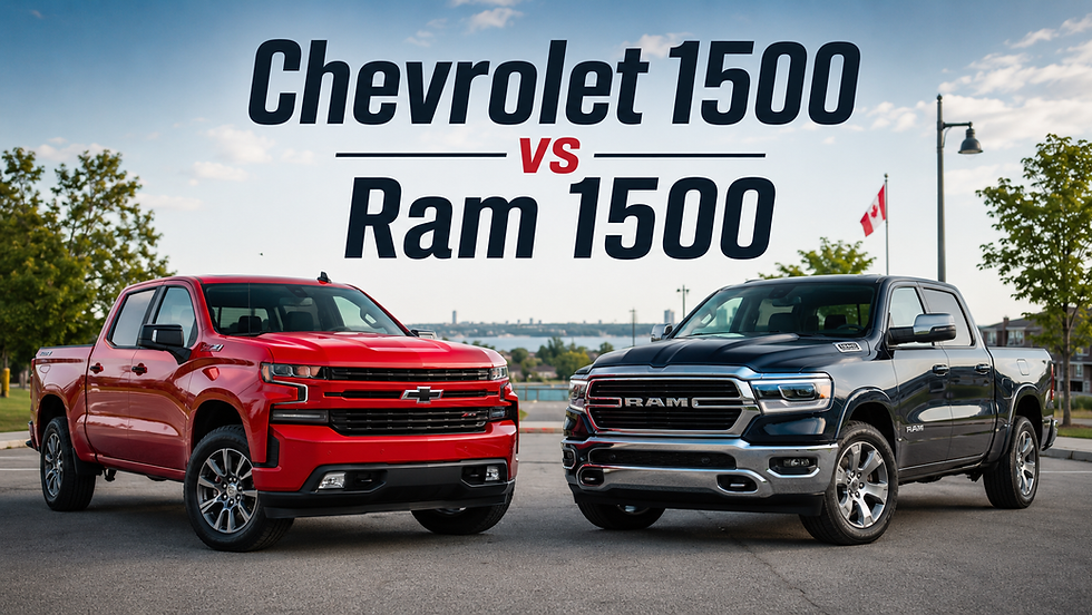 Comparing the Chevrolet Silverado 1500 and Ram 1500 for towing, comfort, capability, fuel use, financing, trade-in value, and everyday driving in Southern Ontario. If you’re comparing the Chevrolet 1500 vs Ram 1500, you’re probably looking for a full-size pickup that can handle more than one job. Maybe you tow a trailer, haul tools, drive the QEW daily, or need a family-friendly truck that still feels capable on weekends. For shoppers around Burlington, Hamilton, Oakville, Milton, Grimsby, and Brantford, this decision often comes down to payment, comfort, towing needs, and total cost over the term — not just horsepower.