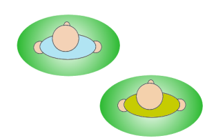 Two people not affecting each other's personal...