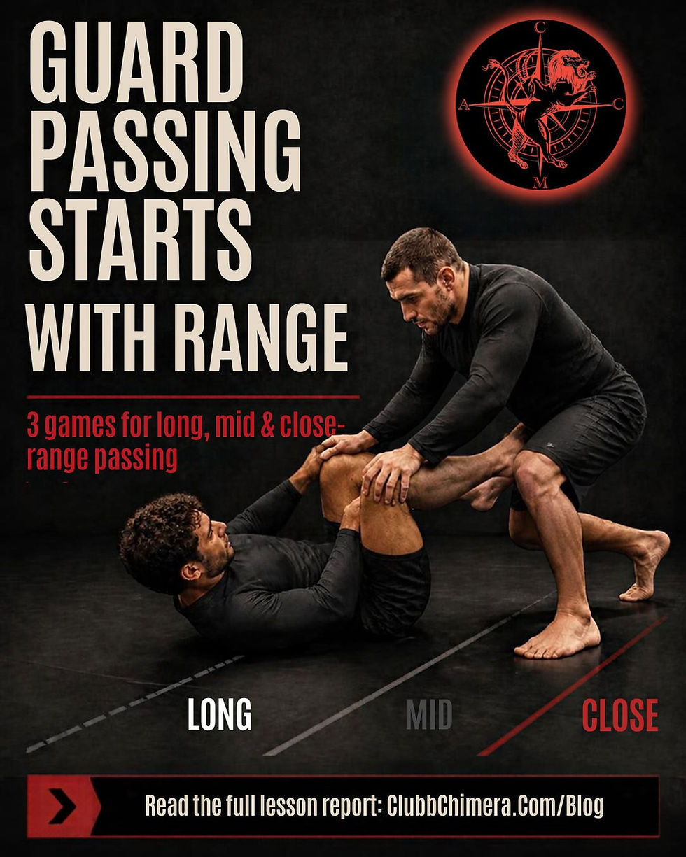 BJJ poster of two men drilling guard passing on a dark mat, with bold text: Guard Passing Starts With Range and 3 games for long, mid & close.
