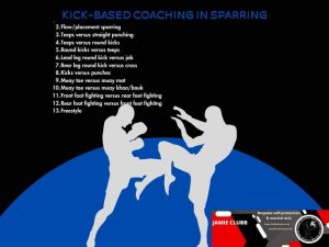 Black Blue Modern Muay Thai Championship Instagram Post (720 x 540 px)