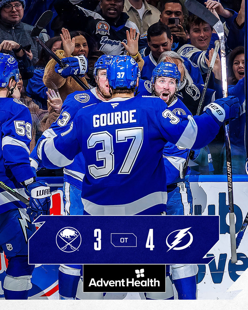 Lightning strikes twice against the Sabres