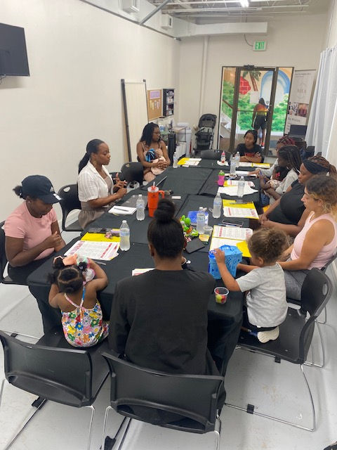 Community Resilience Workshop