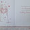 Thumbnail: Wedding Anniversary Card