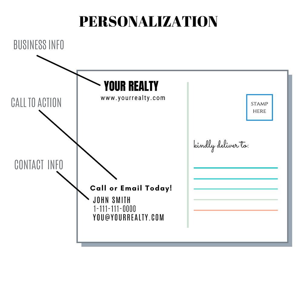 Thumbnail: 50-PCS Real Estate Marketing Postcards, Custom