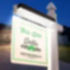 Thumbnail: Vinyl Real Estate Yard Sign Post for Open House and for Sale (No Sign)