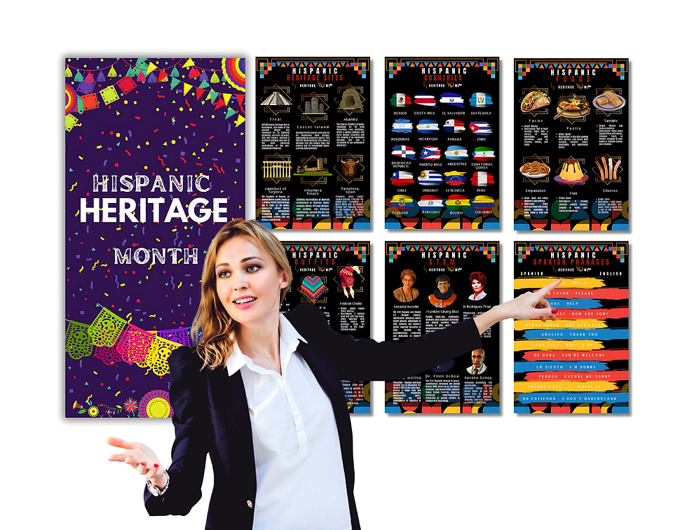 Thumbnail: 7-PCS Hispanic Heritage History Educational Banner & Posters Bundle