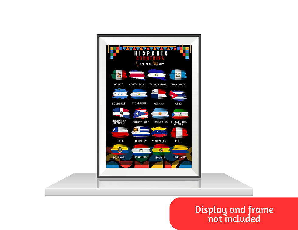 Thumbnail: 7-PCS Hispanic Heritage History Educational Banner & Posters Bundle