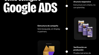 Infografía técnica PlaceWeb