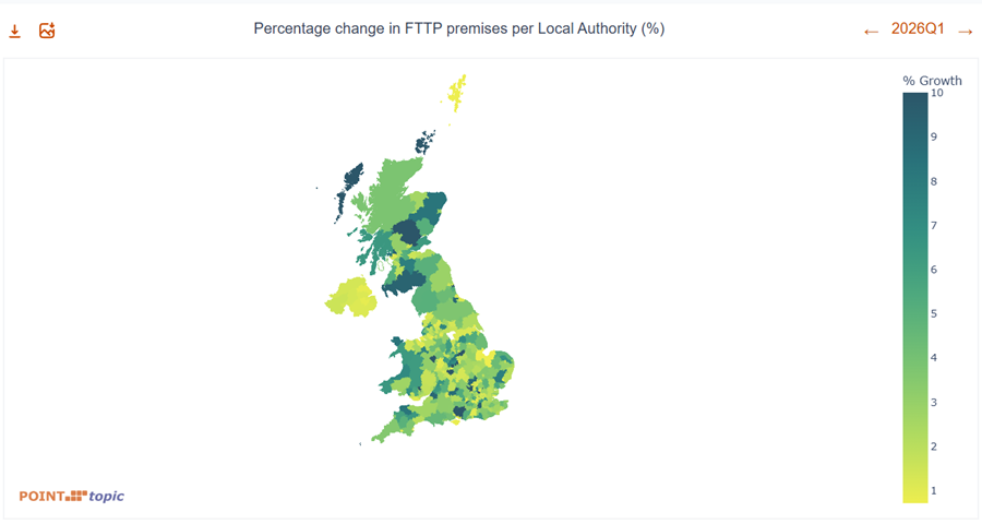Figure 5. Percentage growth in the number of FTTP premises per Local Authority, Q1 2026. Source: Point Topic.