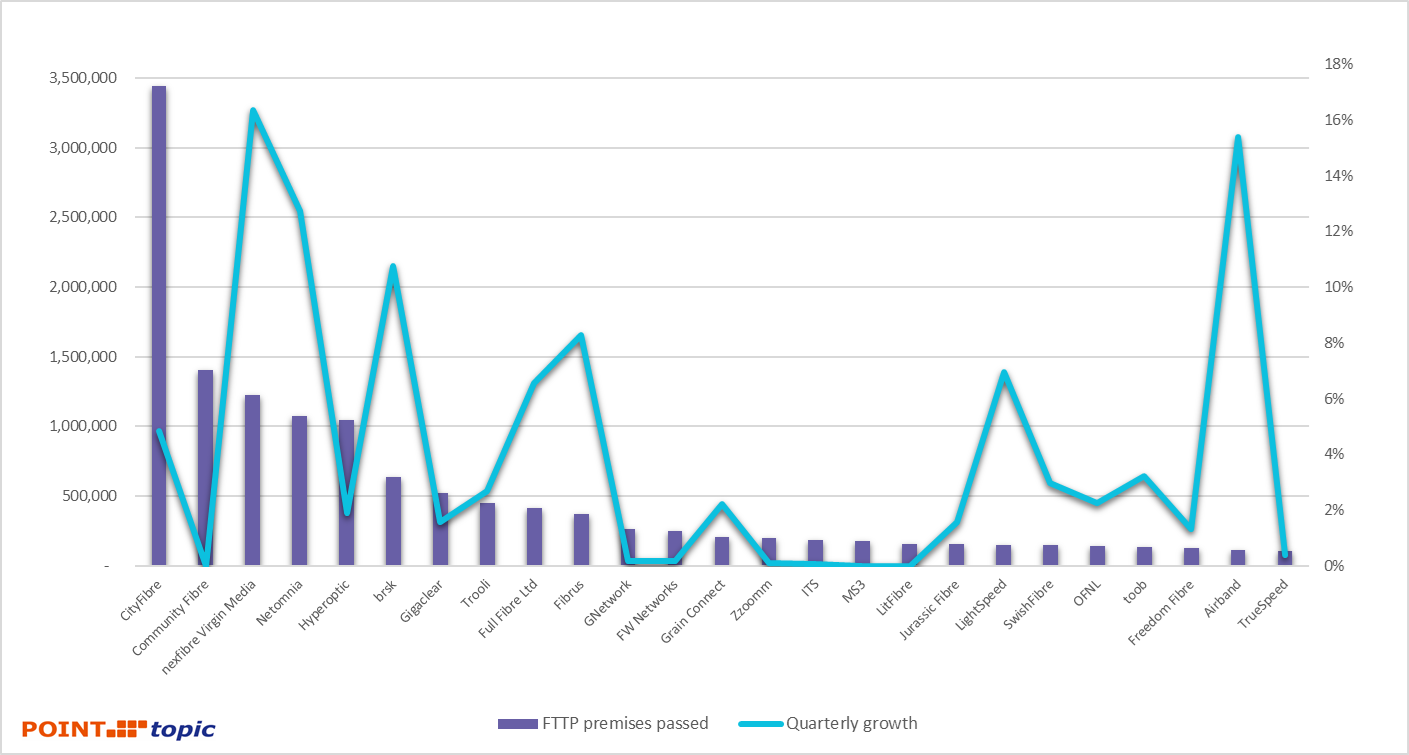 Research Roundup October 2024