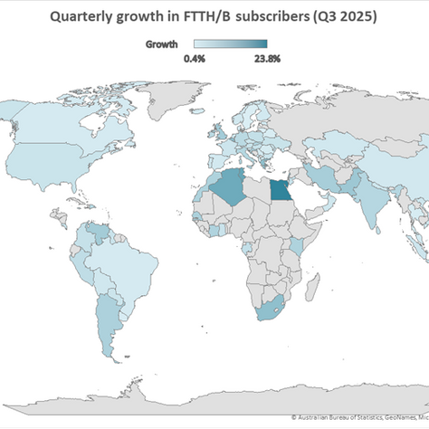 Q3 2025 Broadband Subscriber Trends: Fibre Dominates as 5G FWA and Satellite Gain Momentum