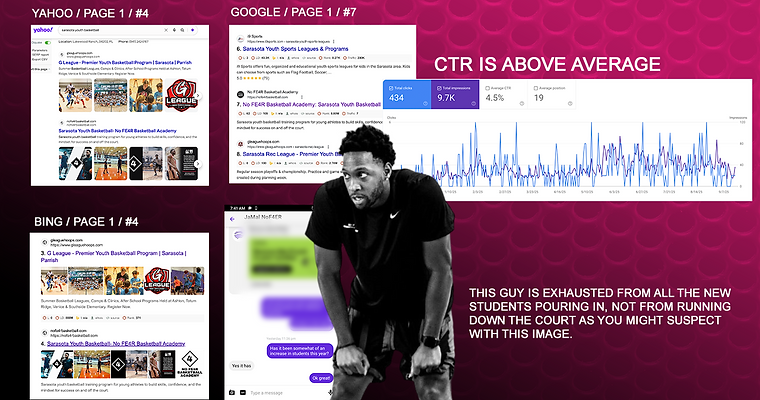 Sarasota Basketball.png