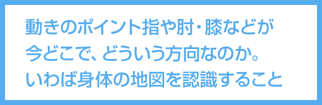 いわば身体の地図を認識すること