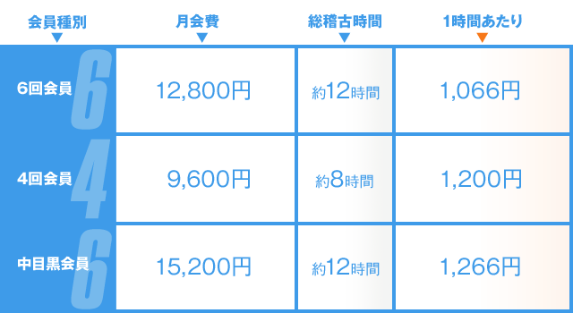 料金ベース2023_10月詳細.gif