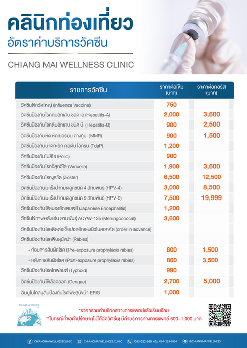 บริการฉีดวัคซีนและการให้คำปรึกษาโดยแพทย์เวชศาสตร์การเดินทาง