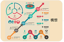 構想.png