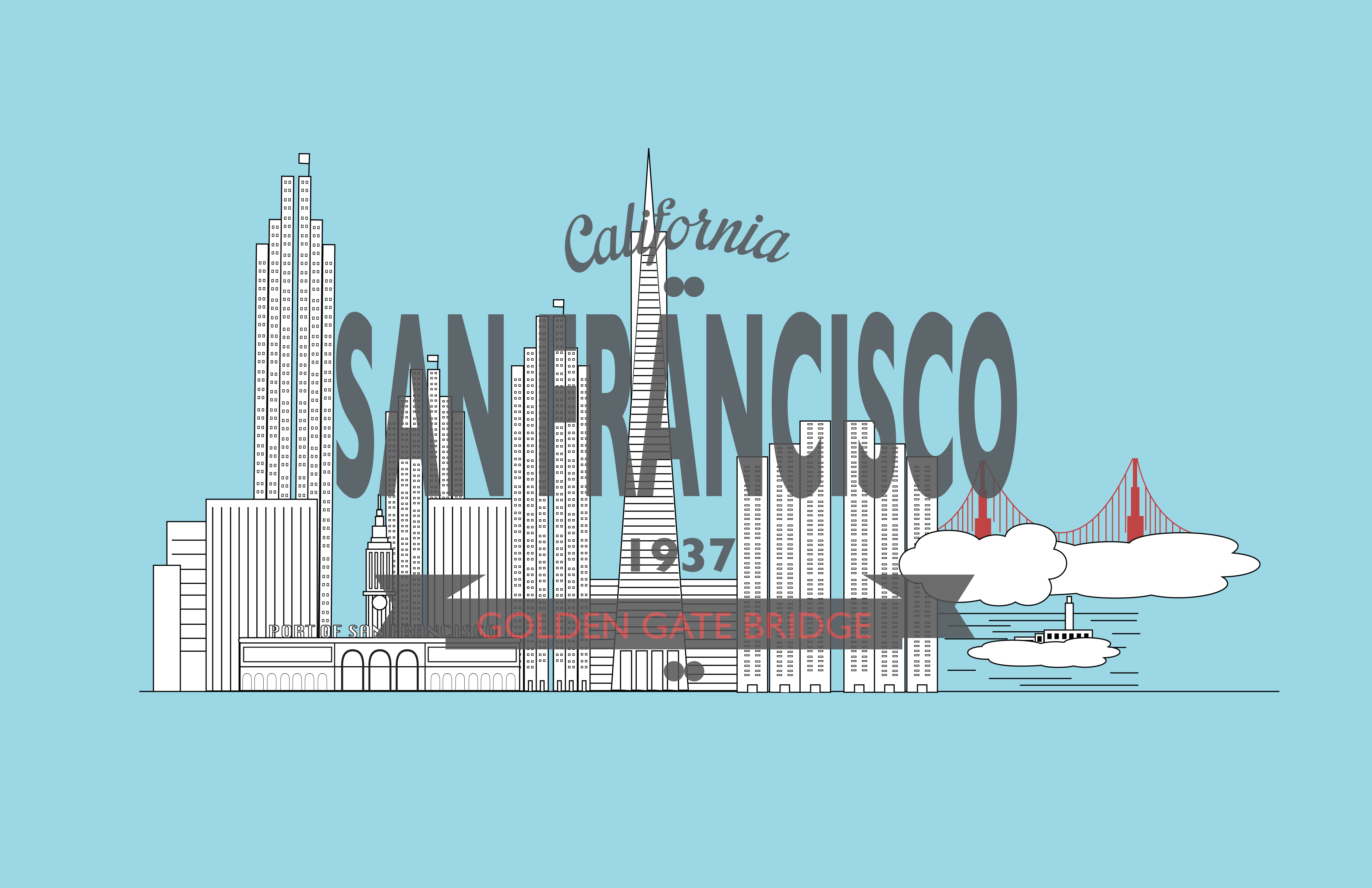 The eye on San Francisco