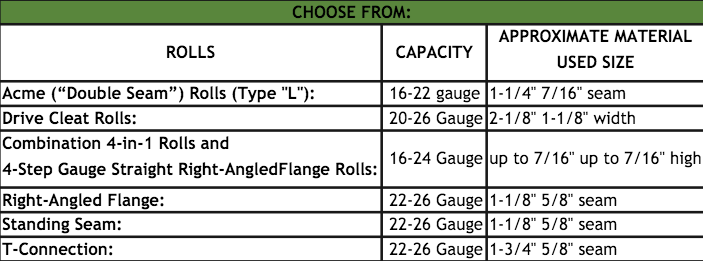 Thumbnail: TK 16 Ga. Pitts. (Choice of Opposing Rolls)