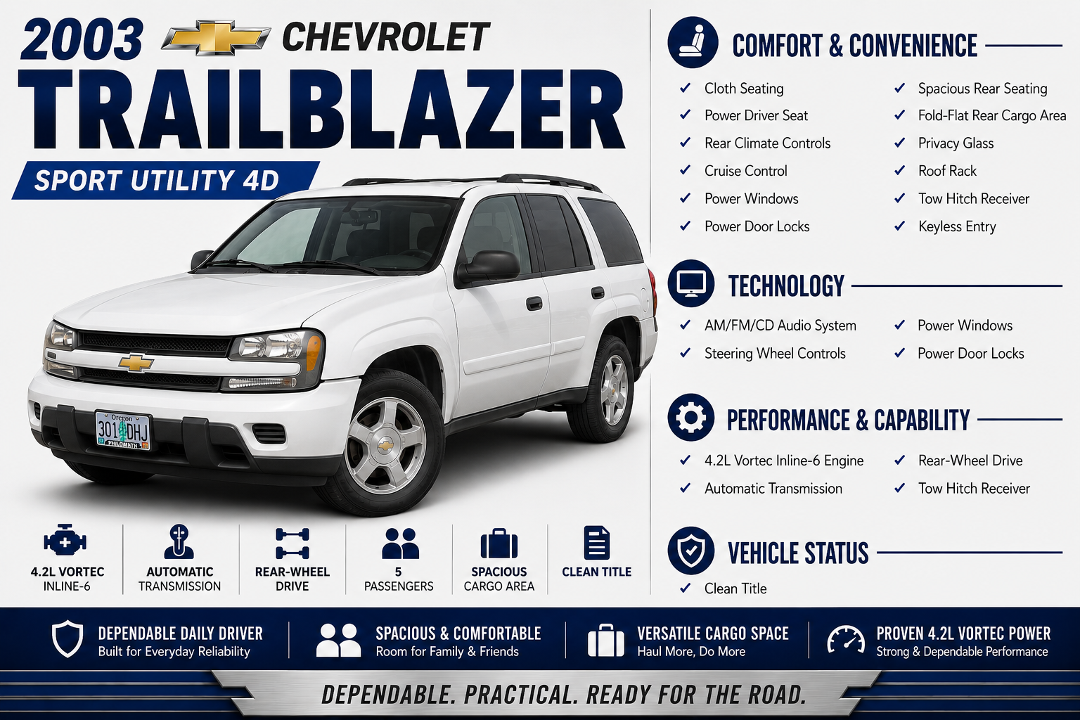 2003 Chevrolet TrailBlazer LT - Photo 17