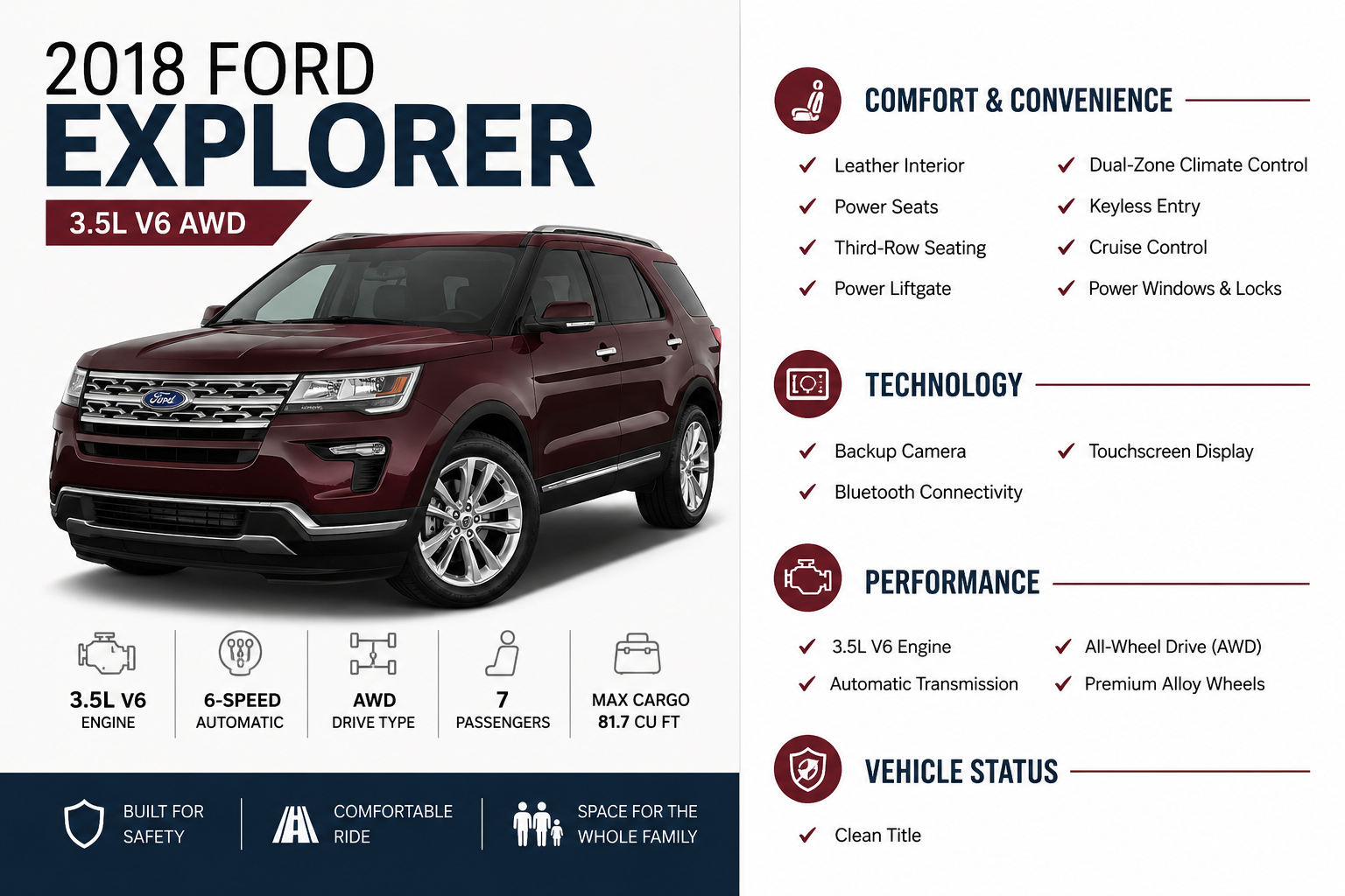 2018 Ford Explorer Limited - Photo 19