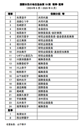 概要 | jaiwr
