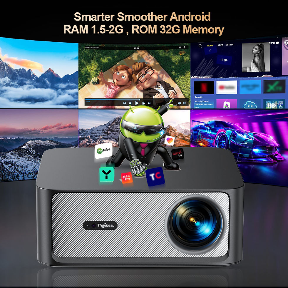 Thumbnail: ThundeaL 3000Ansi 4K Full HD Projector TD98Pro 2G 32G Home Theater WiFi Android 