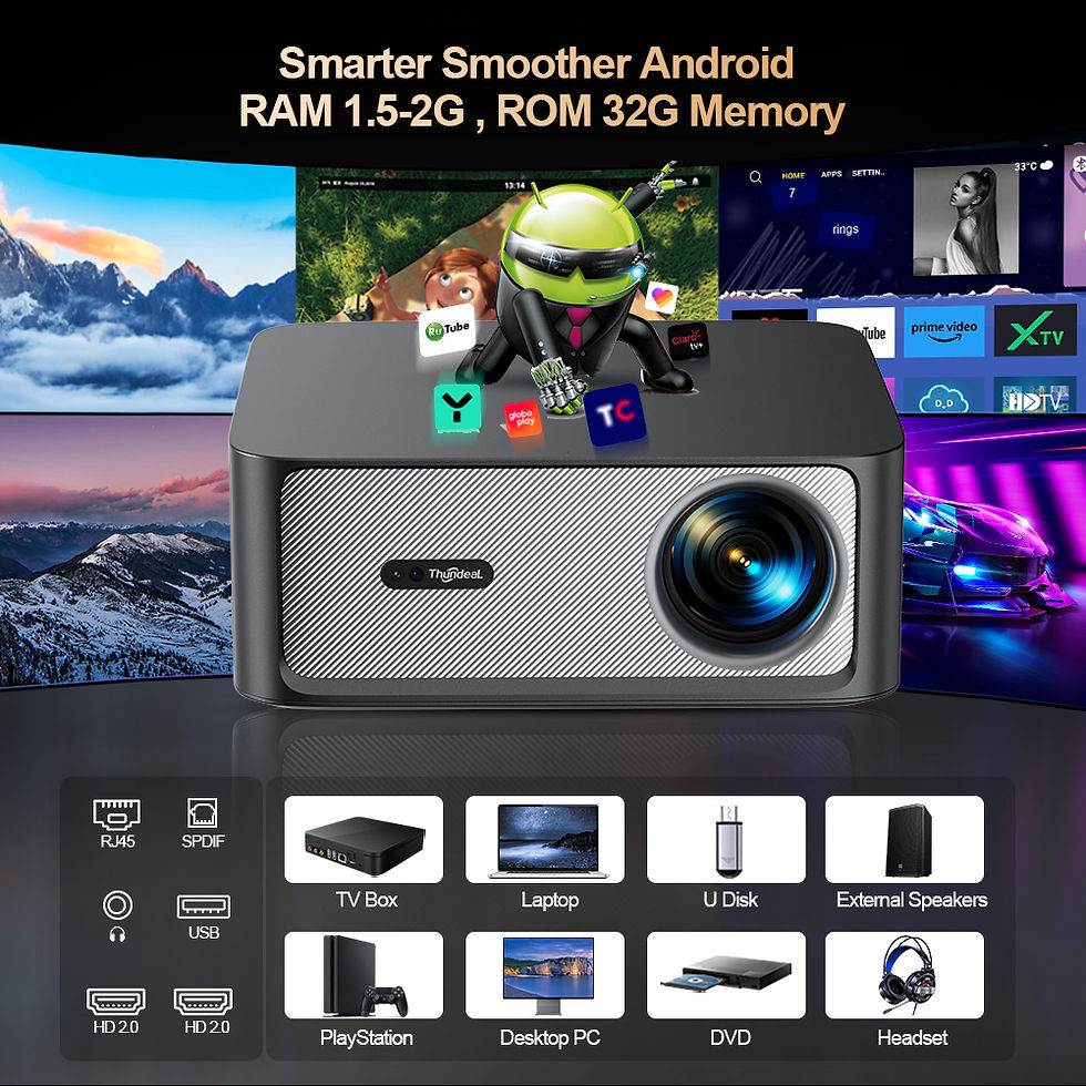 Thumbnail: ThundeaL 3000Ansi 4K Full HD Projector TD98Pro 2G 32G Home Theater WiFi Android 