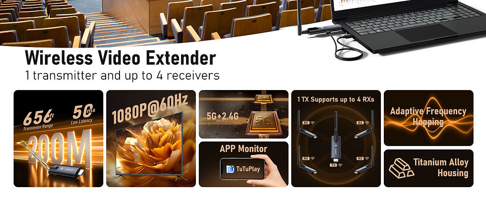 Thumbnail: LinkCast Pro - Wireless HDMI Display Adapter for TV & Projectors