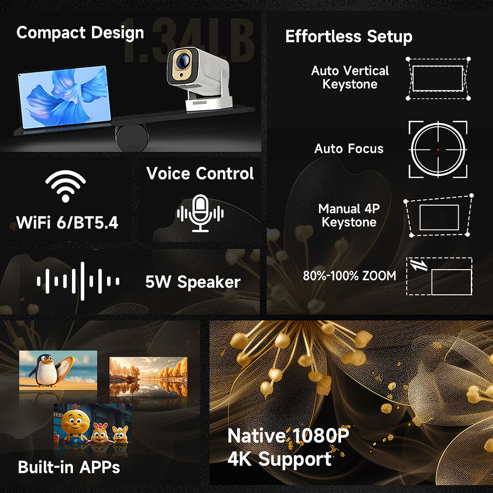 Thumbnail: Magcubic HY310 Projector Auto Focus 4K Native 1080P 330ANSI Android11 5W Speaker