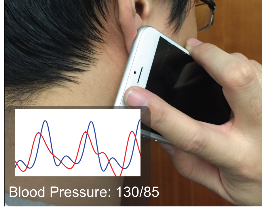 Seismo: Blood Pressure Monitoring using Built-in Smartphone Accelerometer and Camera