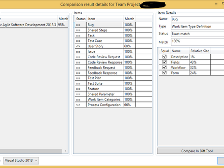 TFS Compare Crack   [Mac/Win]