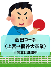 実力派コーチNさん(上宮→龍谷大卒業) (1).png