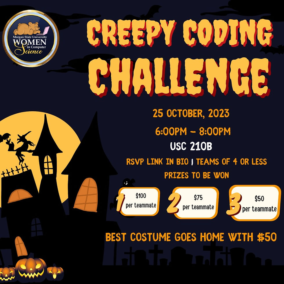 Creepy Coding Challenge