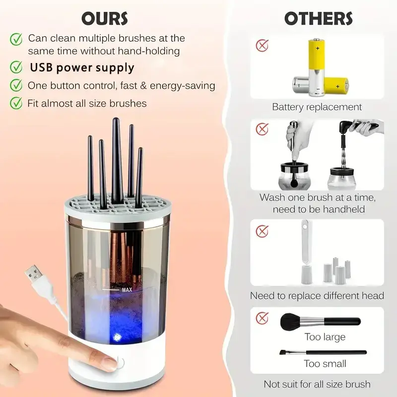 Thumbnail: Automatic Makeup Brush Cleaner