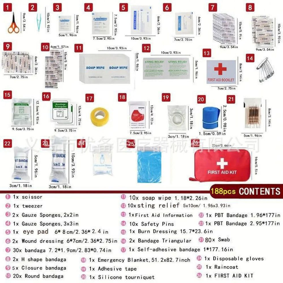 Thumbnail: 188-Piece Emergency First Aid Kit