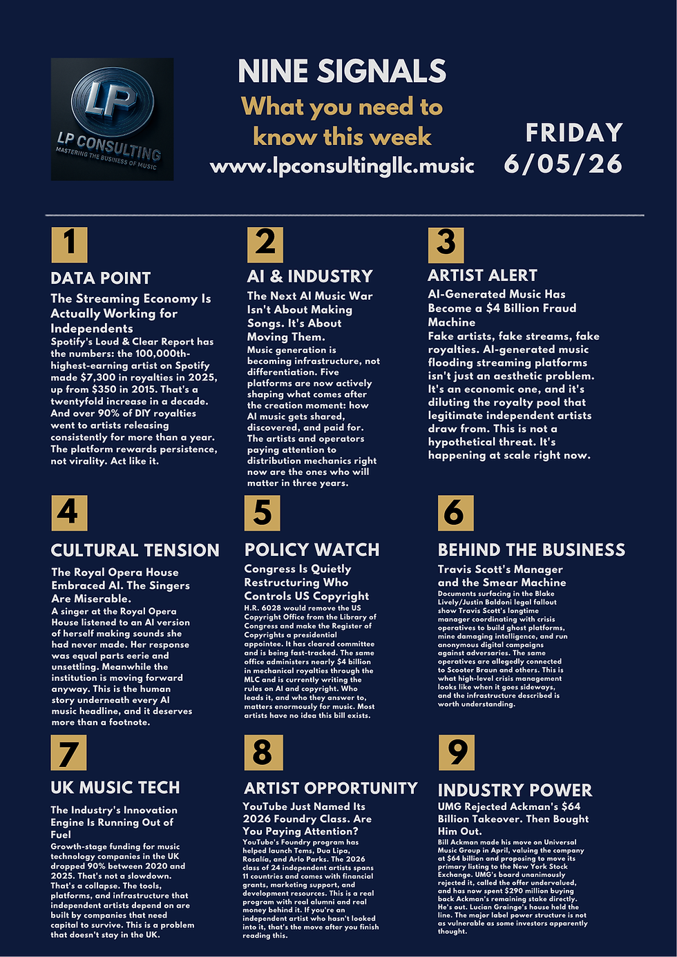 9 Signals That Matter | Week of June 5, 2026