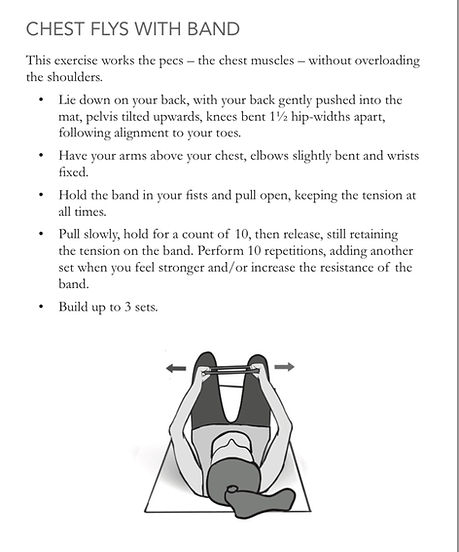 chest exercise flys with weights