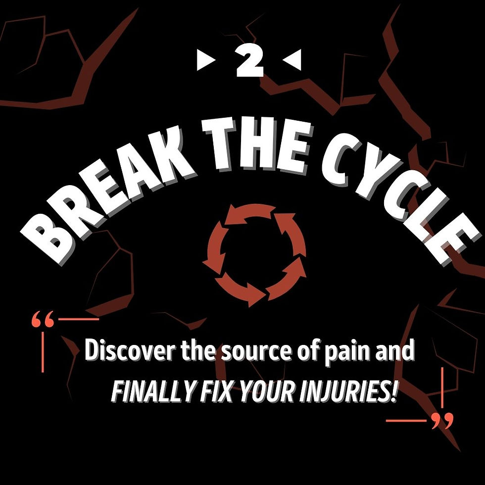 The Brain Meets Brawn personal training and physical therapy philosophy of breaking the cycle.