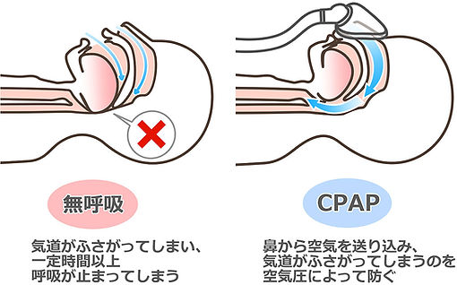 医療法人社団千楽会 根本医院