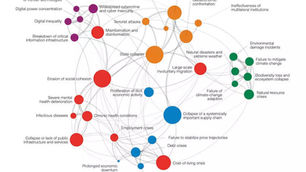 Comment la polycrise affecte les entreprises en 2025
