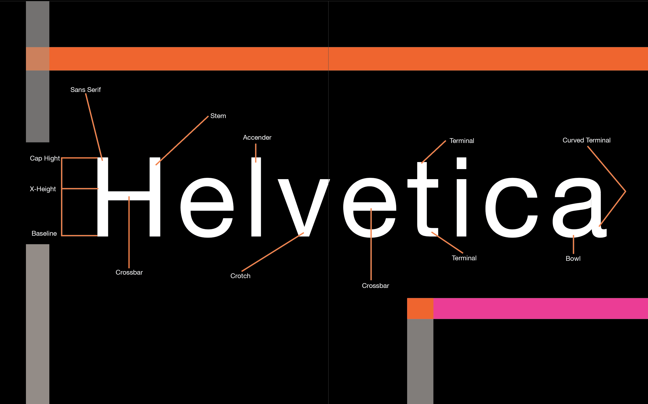 helvetica font illustrator helvetica font illustrator