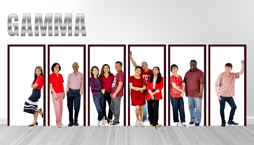 2025 Small Groups-Gamma.png