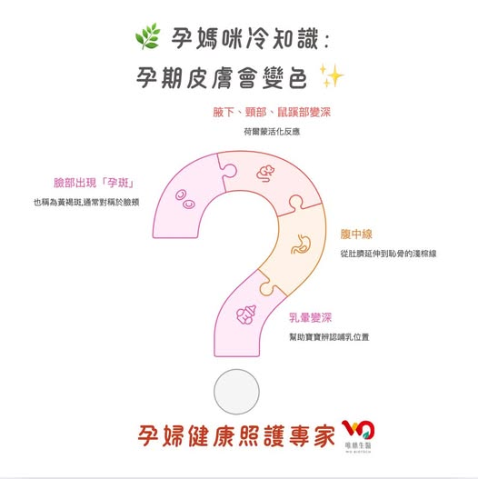 🌿 孕媽咪冷知識:孕期皮膚會變色 ✨