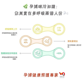 🌿 孕媽咪冷知識：你其實在多呼吸兩個人份 🌬️