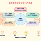 葉黃素對胎兒發育的具體好處
