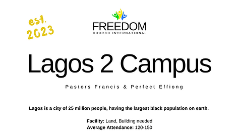 NigeriaWall_NamePlates LAGOS2.png