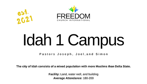 NigeriaWall_NamePlates IDAH1.png