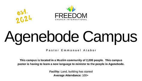 NigeriaWall_NamePlates AGENEBODE.png