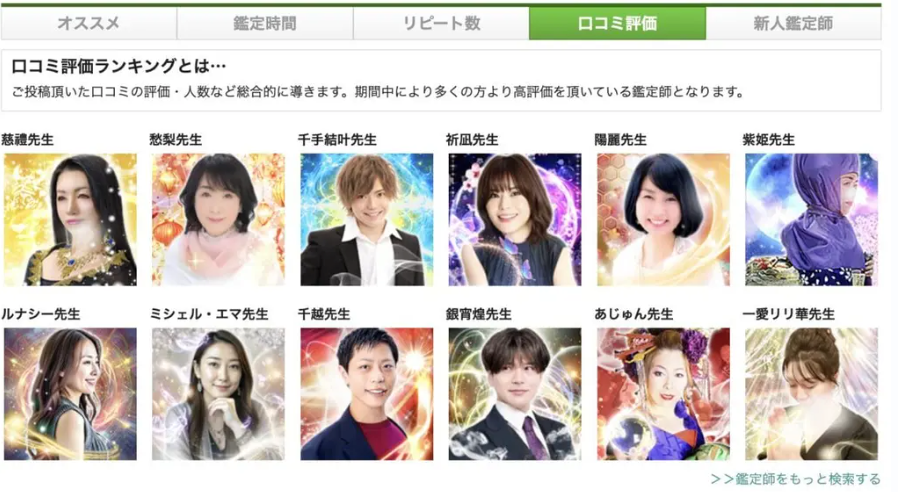 口コミ評価ランキング