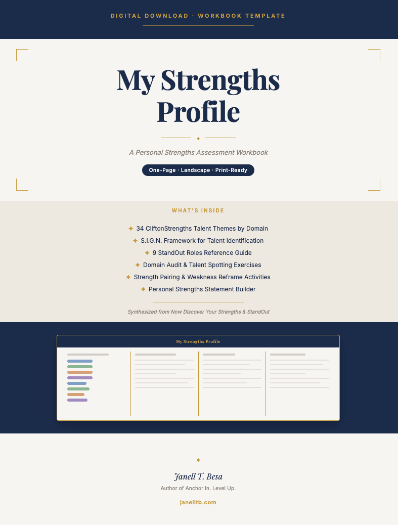 My Strengths Profile Worksheet